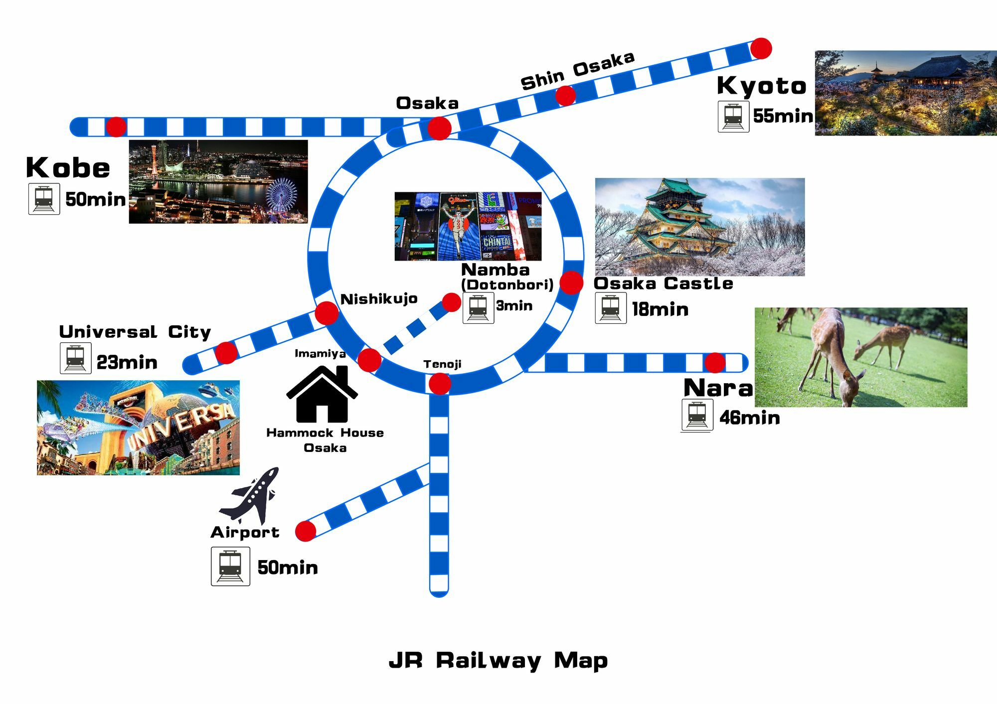 แฮมม็อก เฮาส์ โอซาก้า Apartment ภายนอก รูปภาพ